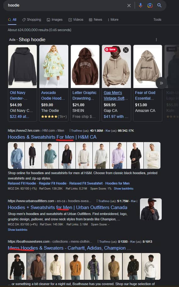 Screenshot from SERPs search for Hoodie