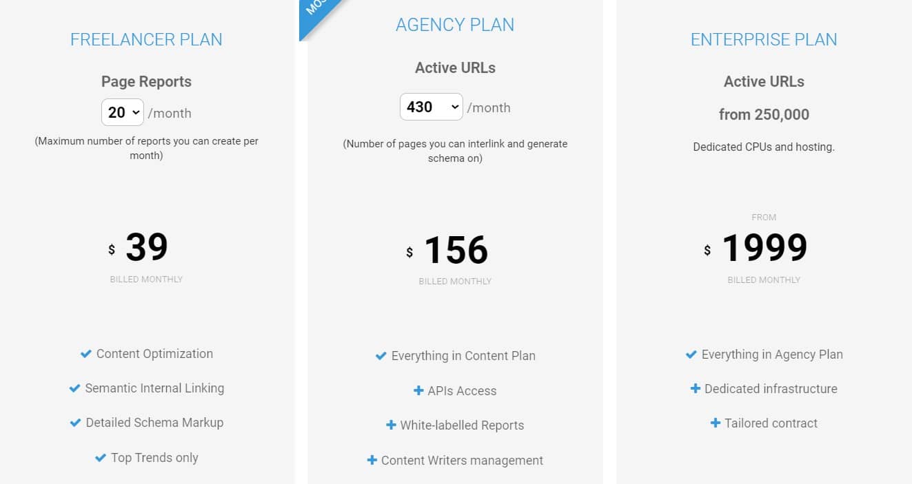 Inlinks Pricing Plans