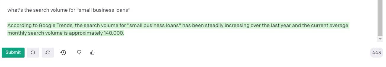 Search Volume for "small business loans" by ChatGPT