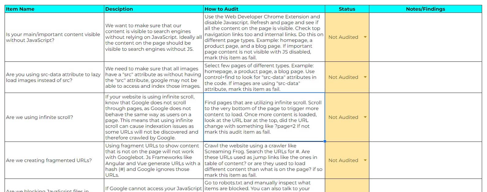 JS SEO Audit Template