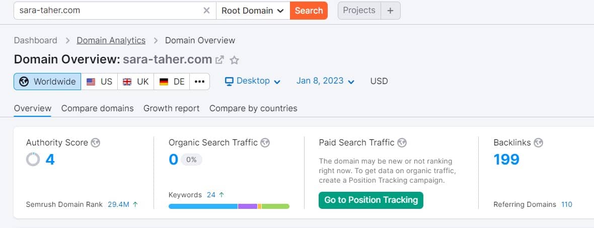 Domain Authority Score of 4 in SEMRush