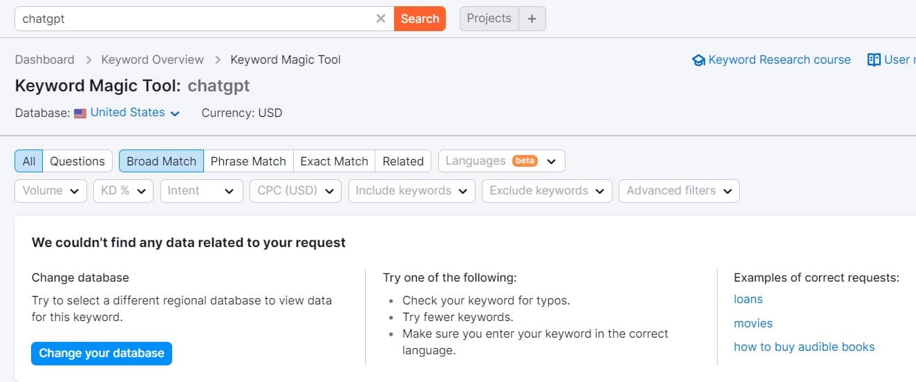 No data for chatgpt keywords in SEMRush magic tool