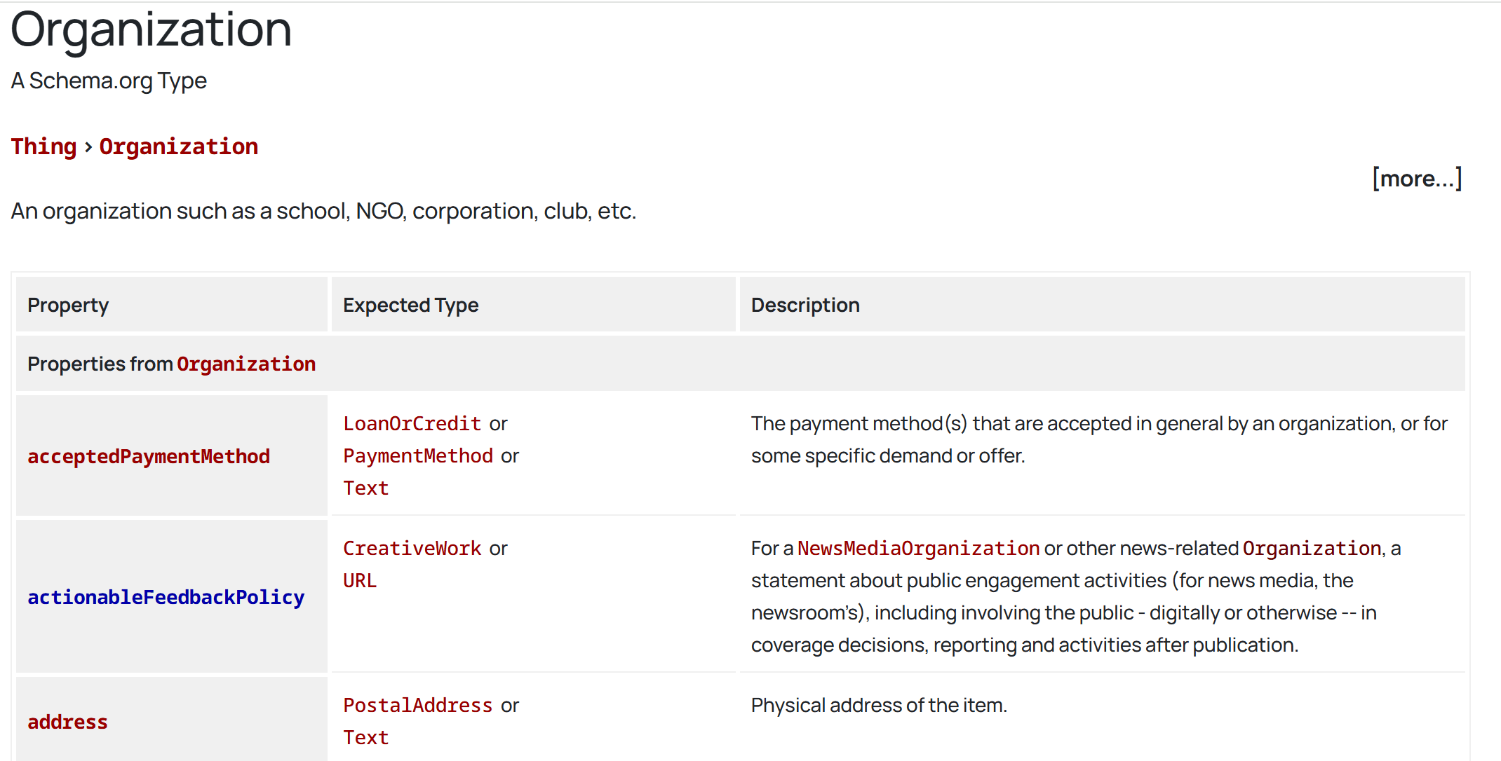 Is Schema Any Good for SEO? (And Why)